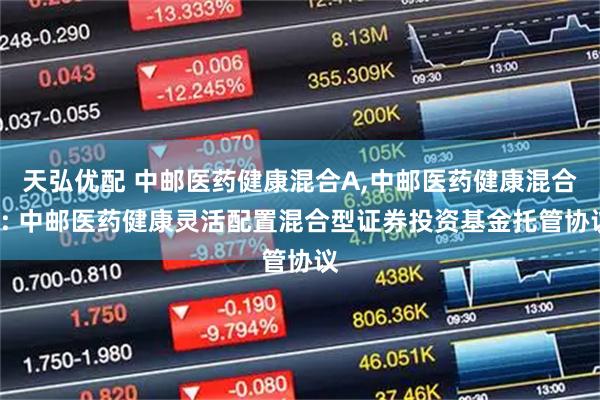 天弘优配 中邮医药健康混合A,中邮医药健康混合C: 中邮医药健康灵活配置混合型证券投资基金托管协议